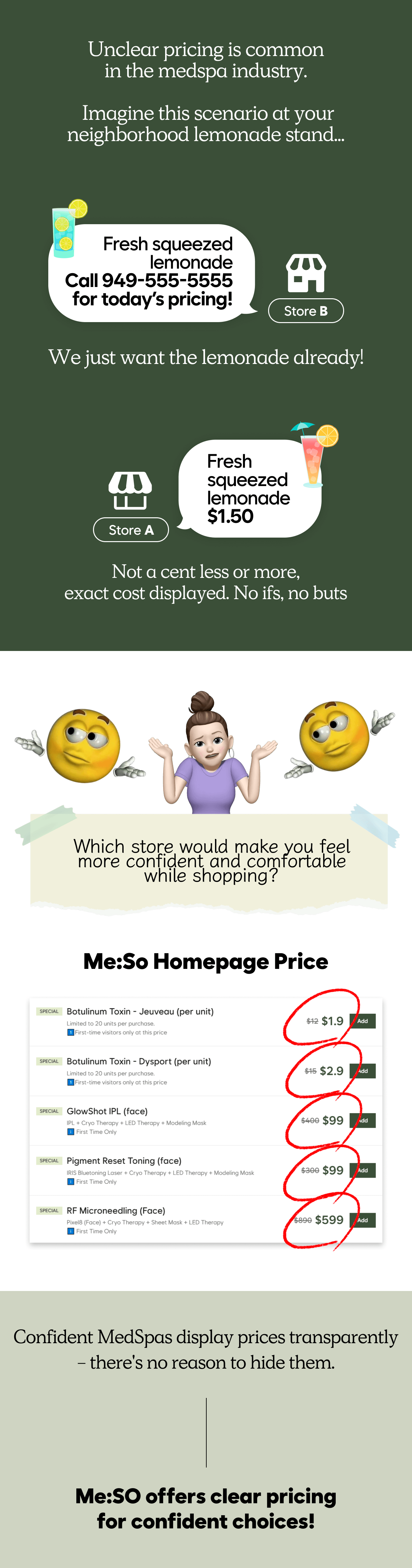 Welcome to Meso