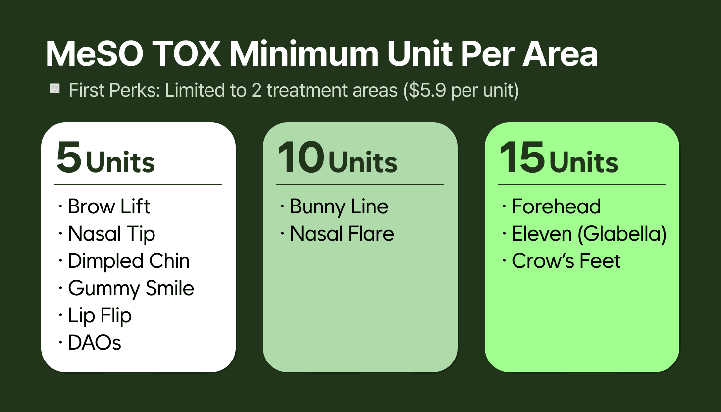 First Visitor Special