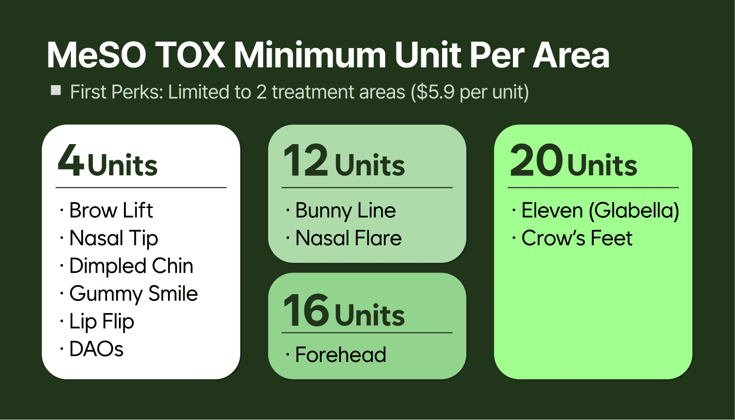 First Visit & Trial Deals
